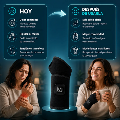 NeoBand™ Muñequera Térmica de Compresión Anti Dolor