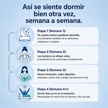 Lunéa™ Gomitas para Dormir con Citrato de Magnesio y Zinc