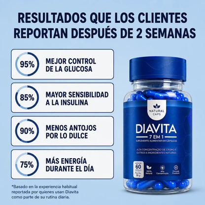 Diavita™ Recuperá el Control de tu Glucosa