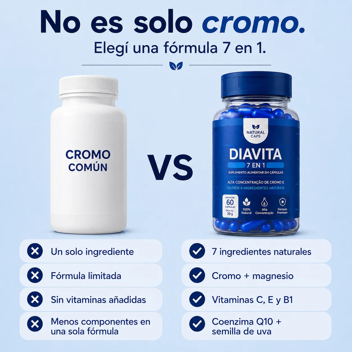 Diavita™ Recuperá el Control de tu Glucosa