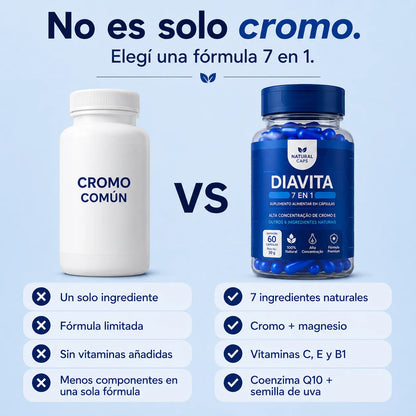 Diavita™ Recuperá el Control de tu Glucosa